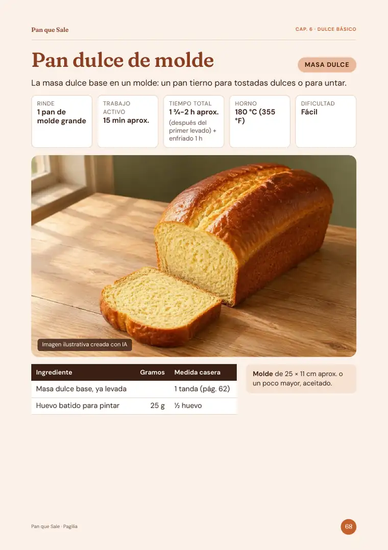 Página real de Pan que Sale: Pan dulce de molde para la mesa de fiesta.