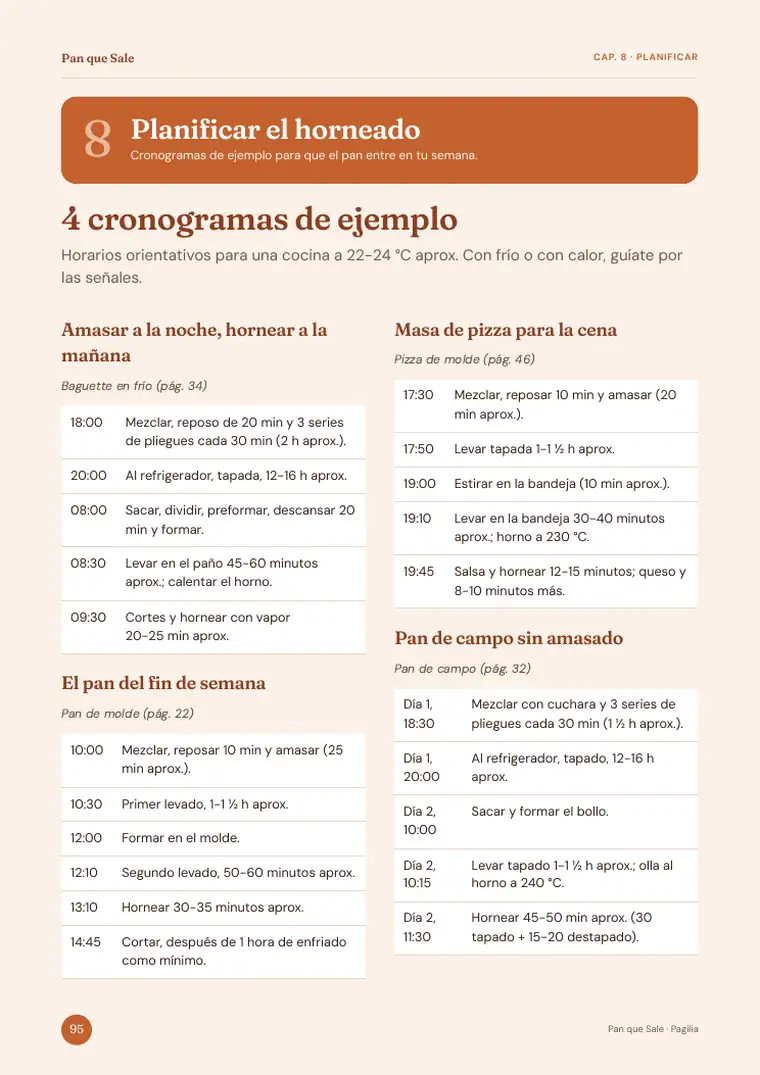 Página real de Pan que Sale: Organiza el horneado con un cronograma.